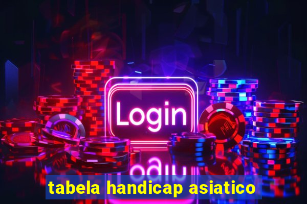 tabela handicap asiatico